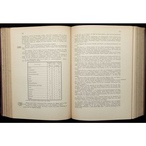 GESCHICHTE DES K. UND K. INFANTERIEREGIMENTS MARKGRAF VON BADEN 1672-1811 (1 ve 2. Cilt), Anton Babich von Lovinac, 1911, Im Selbstverlage des Regiments Budapest, 958+714 sayfa, 23x30 cm...