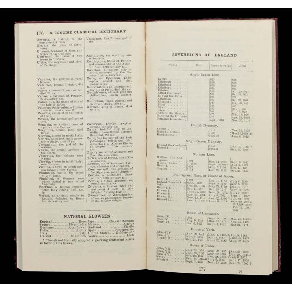 WEBSTER´S LITTLE GEM ENGLISH DICTIONARY, 1931, G.Bell &Sons Ltd. Londra, 244 sayfa, 8x16 cm...