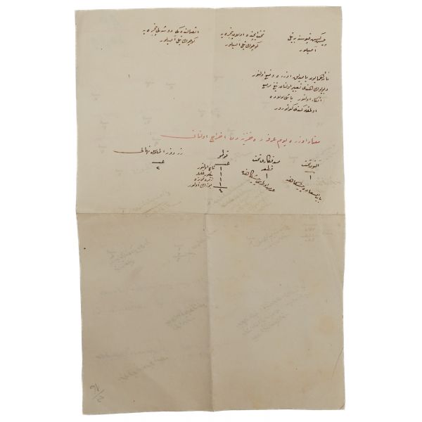Osmanlı Sarayı´na bir elçi geldiğinde taht odasına hazineden getirilecek eşyalar ve bu eşyaların nereye ve nasıl konulacağına dair talimatların yer aldığı, el yazısıyla hazırlanmış evrak, 21x32 cm...