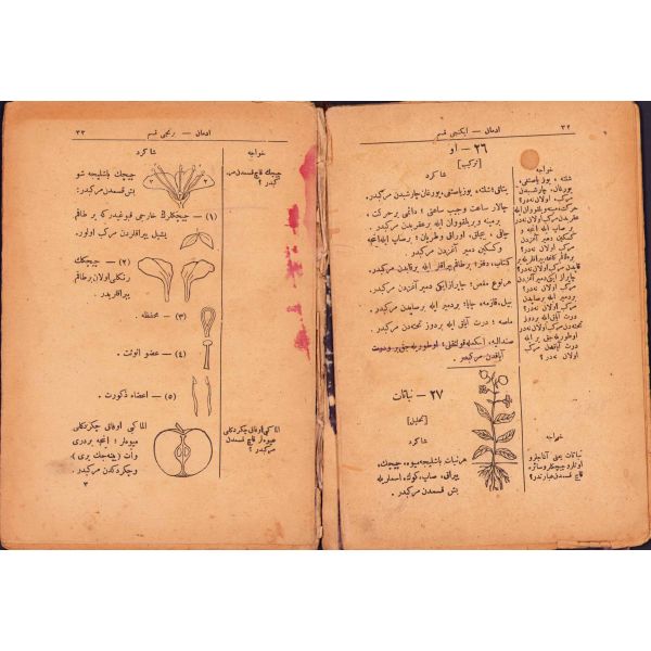 Tek Ciltte Osmanlıca 2 adet İdman 1. Kısım, Pelissier, Çeviren: Ali Nazima, İstanbul Artin Asaduryan ve Mahdumları Matbaası 1327, haliyle, ÖZEGE; 8495, 21x15 cm