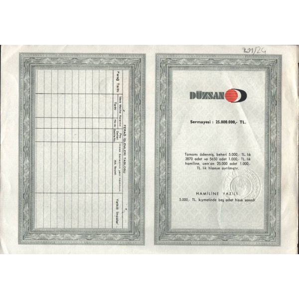 Düzce Birlik Orman Ürünleri Sanayi ve Ticaret A.Ş.´ye ait hisse senedi, 29x42 cm