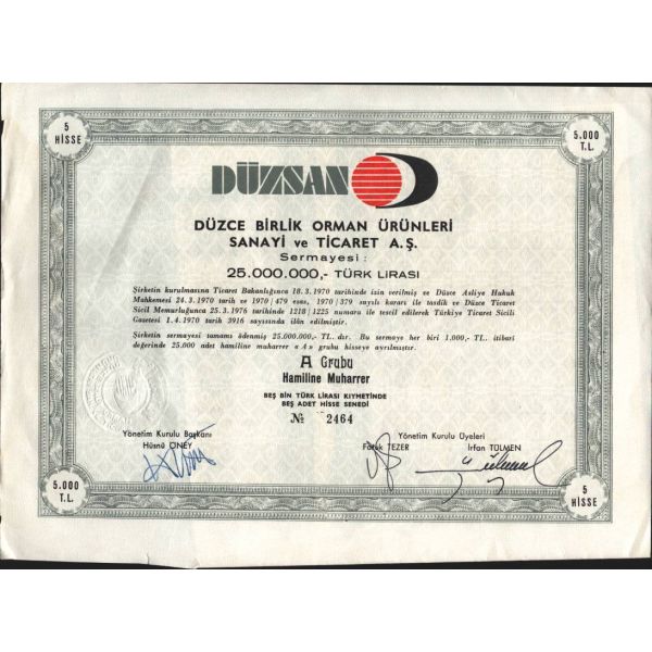 Düzce Birlik Orman Ürünleri Sanayi ve Ticaret A.Ş.´ye ait hisse senedi, 29x42 cm