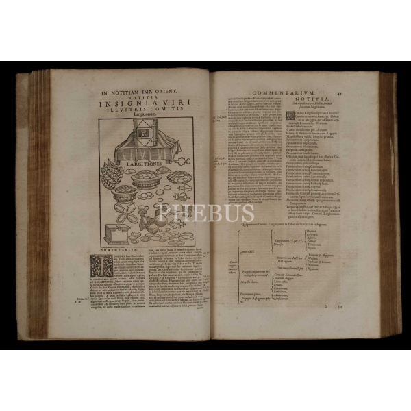 NOTITIA VTRAQUE DIGNITATUM (cum Orientis, tum Occidentis, vltra Arcadii Honoriique tempora)